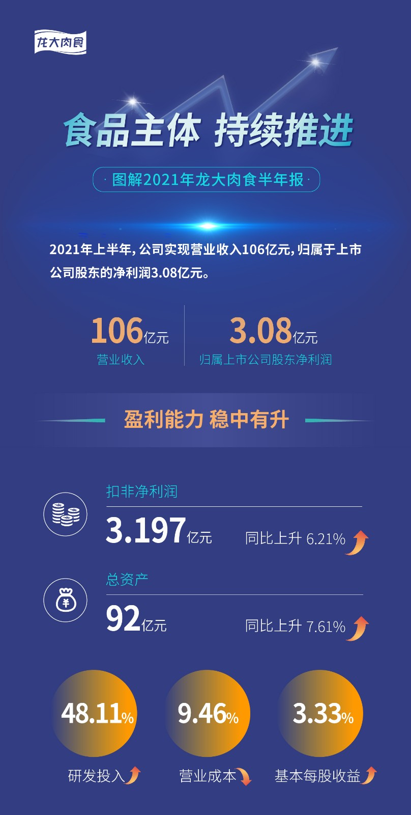 ��������|��ҳ