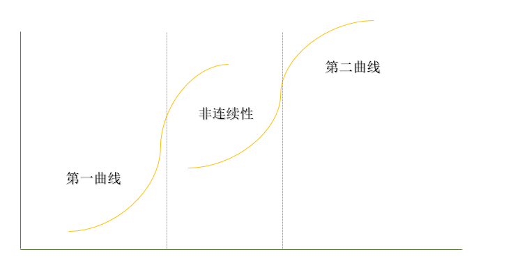 ��������|��ҳ