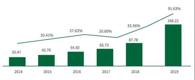 °¬ÉÐÌåÓý|Ö÷Ò³