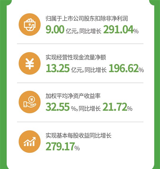 ��������|��ҳ